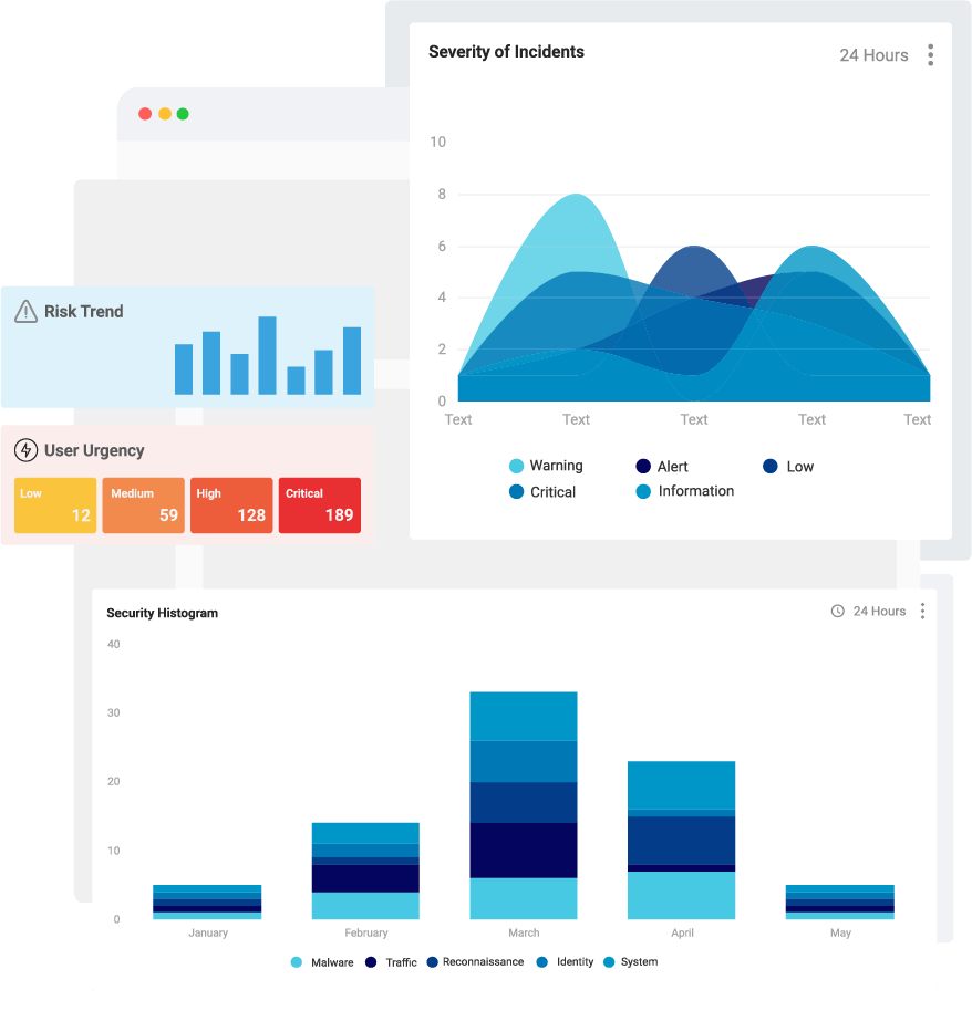 Logsign: Unified SO Platform | SIEM, UEBA, Incident Response